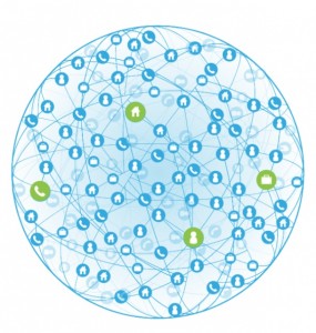 Contact Graph
